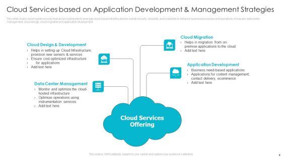 Cloud_Computing_Services_Ppt_PowerPoint_Presentation_Complete_Deck_Slide_9.jpg