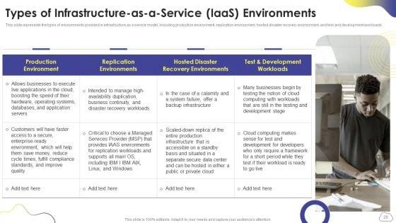 Cloud_Computing_Services_Ppt_PowerPoint_Presentation_Complete_Deck_With_Slides_Slide_29.jpg