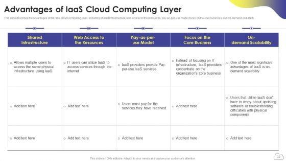 Cloud_Computing_Services_Ppt_PowerPoint_Presentation_Complete_Deck_With_Slides_Slide_32.jpg