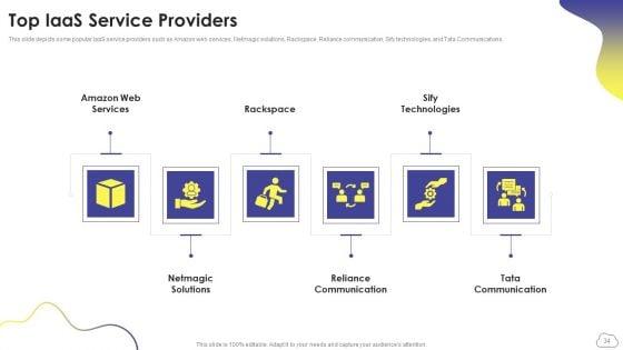 Cloud_Computing_Services_Ppt_PowerPoint_Presentation_Complete_Deck_With_Slides_Slide_34.jpg