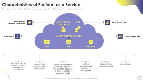 Cloud_Computing_Services_Ppt_PowerPoint_Presentation_Complete_Deck_With_Slides_Slide_37.jpg