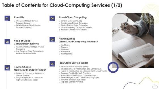 Cloud_Computing_Services_Ppt_PowerPoint_Presentation_Complete_Deck_With_Slides_Slide_3.jpg