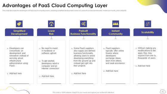 Cloud_Computing_Services_Ppt_PowerPoint_Presentation_Complete_Deck_With_Slides_Slide_42.jpg