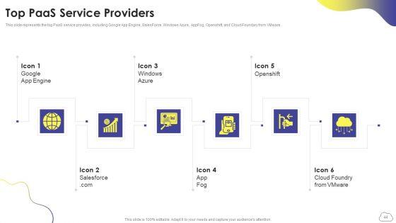 Cloud_Computing_Services_Ppt_PowerPoint_Presentation_Complete_Deck_With_Slides_Slide_44.jpg