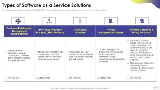 Cloud_Computing_Services_Ppt_PowerPoint_Presentation_Complete_Deck_With_Slides_Slide_48.jpg