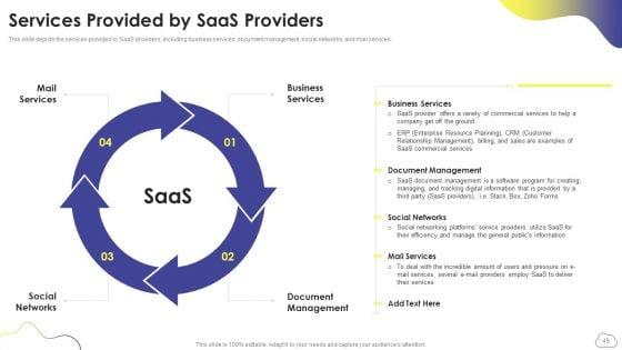 Cloud_Computing_Services_Ppt_PowerPoint_Presentation_Complete_Deck_With_Slides_Slide_49.jpg