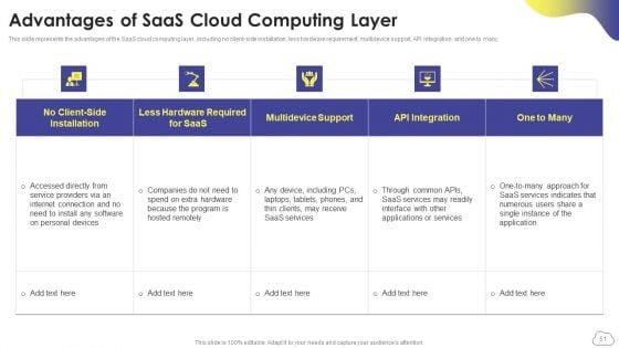 Cloud_Computing_Services_Ppt_PowerPoint_Presentation_Complete_Deck_With_Slides_Slide_51.jpg