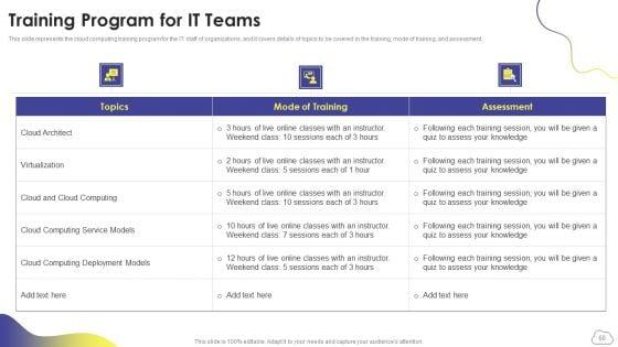 Cloud_Computing_Services_Ppt_PowerPoint_Presentation_Complete_Deck_With_Slides_Slide_60.jpg