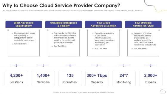 Cloud_Computing_Services_Ppt_PowerPoint_Presentation_Complete_Deck_With_Slides_Slide_7.jpg