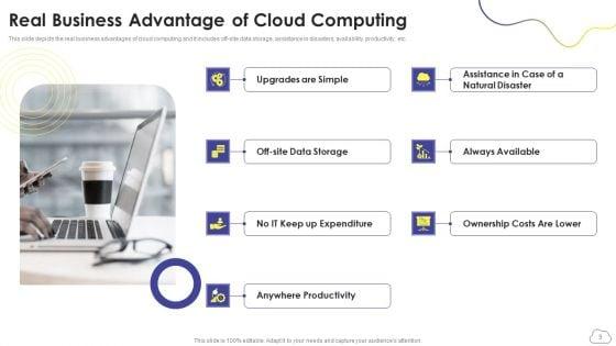Cloud_Computing_Services_Ppt_PowerPoint_Presentation_Complete_Deck_With_Slides_Slide_9.jpg