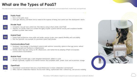 Cloud Computing Services What Are The Types Of Paas Ppt PowerPoint Presentation File Skills PDF Cloud_Computing_Services_What_Are_The_Types_Of_Paas_Ppt_PowerPoint_Presentation_File_Skills_PDF_Slide_1.jpg
