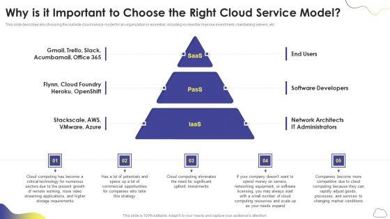 Cloud_Computing_Services_Why_Is_It_Important_To_Choose_The_Right_Cloud_Service_Model_Clipart_PDF_Slide_1.jpg