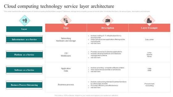 Cloud_Computing_Technology_Service_Layer_Architecture_Brochure_PDF_Slide_1.jpg