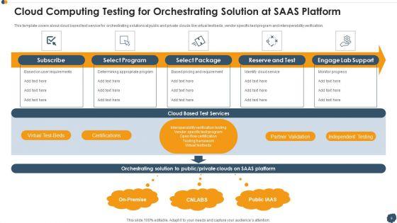 Cloud_Computing_Testing_Ppt_PowerPoint_Presentation_Complete_Deck_With_Slides_Slide_8.jpg