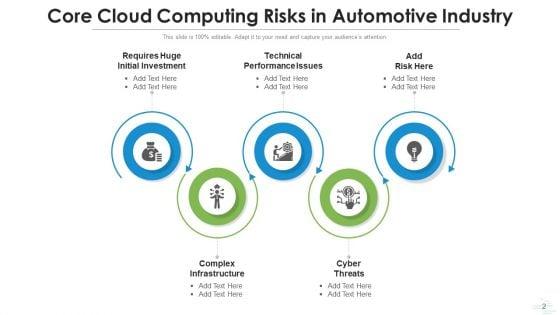 Cloud_Computing_Threats_Executive_Ppt_PowerPoint_Presentation_Complete_Deck_With_Slides_Slide_2.jpg
