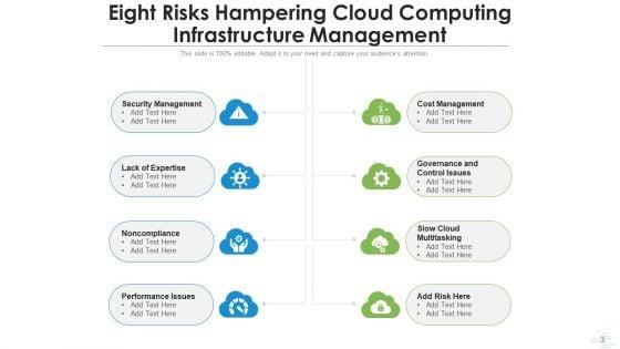 Cloud_Computing_Threats_Executive_Ppt_PowerPoint_Presentation_Complete_Deck_With_Slides_Slide_3.jpg