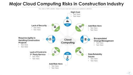 Cloud_Computing_Threats_Executive_Ppt_PowerPoint_Presentation_Complete_Deck_With_Slides_Slide_7.jpg