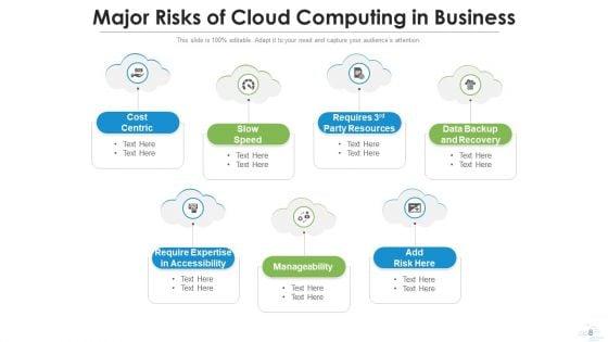 Cloud_Computing_Threats_Executive_Ppt_PowerPoint_Presentation_Complete_Deck_With_Slides_Slide_8.jpg