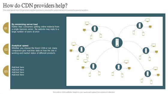 Cloud_Content_Delivery_Network_How_Do_CDN_Providers_Help_Summary_PDF_Slide_1.jpg