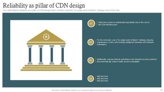 Cloud_Content_Delivery_Network_Ppt_PowerPoint_Presentation_Complete_Deck_With_Slides_Slide_17.jpg