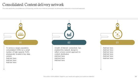 Cloud_Content_Delivery_Network_Ppt_PowerPoint_Presentation_Complete_Deck_With_Slides_Slide_26.jpg