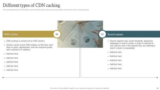 Cloud_Content_Delivery_Network_Ppt_PowerPoint_Presentation_Complete_Deck_With_Slides_Slide_38.jpg