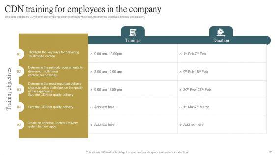 Cloud_Content_Delivery_Network_Ppt_PowerPoint_Presentation_Complete_Deck_With_Slides_Slide_51.jpg