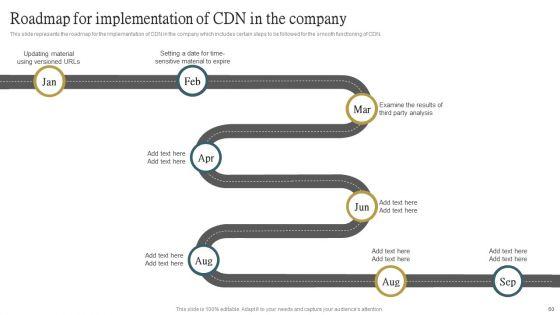 Cloud_Content_Delivery_Network_Ppt_PowerPoint_Presentation_Complete_Deck_With_Slides_Slide_60.jpg