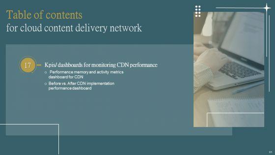 Cloud_Content_Delivery_Network_Ppt_PowerPoint_Presentation_Complete_Deck_With_Slides_Slide_61.jpg