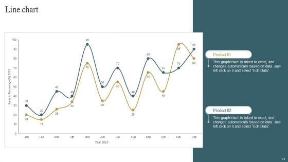 Cloud_Content_Delivery_Network_Ppt_PowerPoint_Presentation_Complete_Deck_With_Slides_Slide_73.jpg