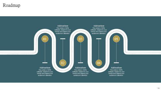 Cloud_Content_Delivery_Network_Ppt_PowerPoint_Presentation_Complete_Deck_With_Slides_Slide_74.jpg