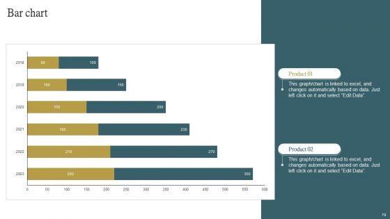 Cloud_Content_Delivery_Network_Ppt_PowerPoint_Presentation_Complete_Deck_With_Slides_Slide_79.jpg