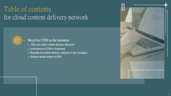 Cloud_Content_Delivery_Network_Ppt_PowerPoint_Presentation_Complete_Deck_With_Slides_Slide_8.jpg