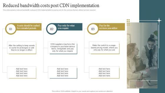 Cloud_Content_Delivery_Network_Reduced_Bandwidth_Costs_Post_CDN_Implementation_Mockup_PDF_Slide_1.jpg