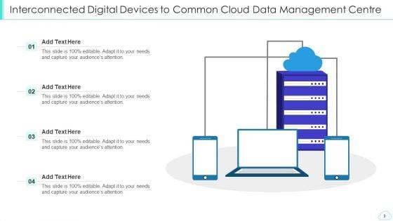 Cloud_Data_Management_Binary_Programming_Ppt_PowerPoint_Presentation_Complete_Deck_With_Slides_Slide_9.jpg