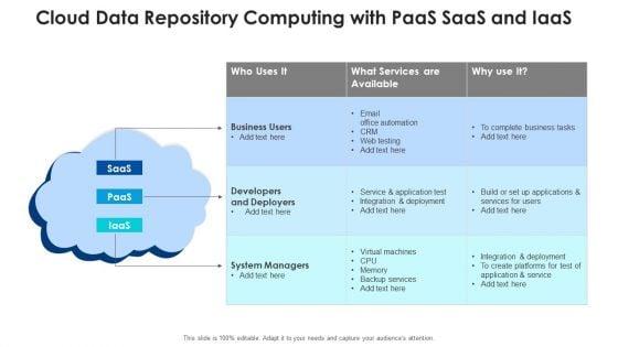 Cloud_Data_Repository_Computing_With_Paas_Saas_And_Iaas_Ideas_PDF_Slide_1.jpg