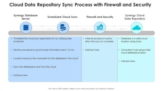 Cloud_Data_Repository_Sync_Process_With_Firewall_And_Security_Brochure_PDF_Slide_1.jpg