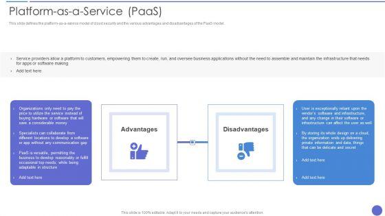 Cloud_Data_Security_Platformas_A_Service_Paas_Rules_PDF_Slide_1.jpg