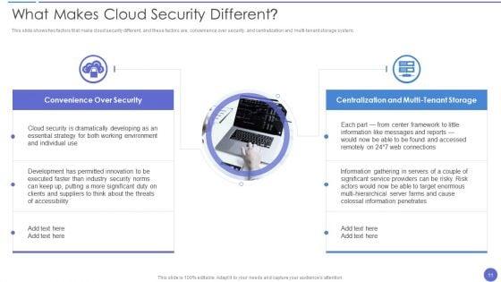 Cloud_Data_Security_Ppt_PowerPoint_Presentation_Complete_With_Slides_Slide_11.jpg