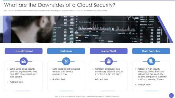 Cloud_Data_Security_Ppt_PowerPoint_Presentation_Complete_With_Slides_Slide_13.jpg
