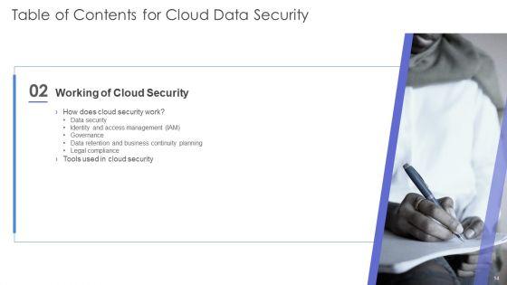 Cloud_Data_Security_Ppt_PowerPoint_Presentation_Complete_With_Slides_Slide_14.jpg