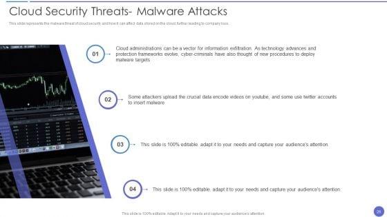 Cloud_Data_Security_Ppt_PowerPoint_Presentation_Complete_With_Slides_Slide_26.jpg