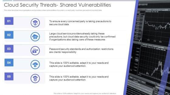 Cloud_Data_Security_Ppt_PowerPoint_Presentation_Complete_With_Slides_Slide_29.jpg
