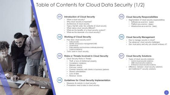 Cloud_Data_Security_Ppt_PowerPoint_Presentation_Complete_With_Slides_Slide_3.jpg