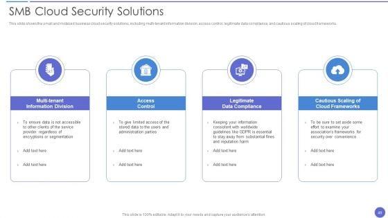 Cloud_Data_Security_Ppt_PowerPoint_Presentation_Complete_With_Slides_Slide_49.jpg