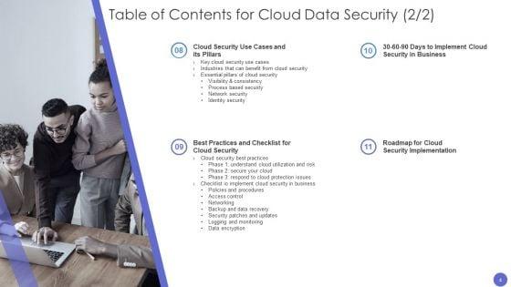 Cloud_Data_Security_Ppt_PowerPoint_Presentation_Complete_With_Slides_Slide_4.jpg