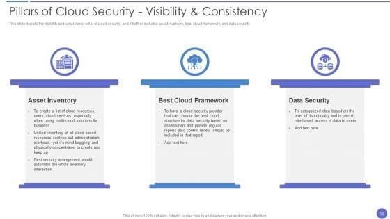 Cloud_Data_Security_Ppt_PowerPoint_Presentation_Complete_With_Slides_Slide_56.jpg