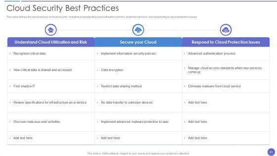 Cloud_Data_Security_Ppt_PowerPoint_Presentation_Complete_With_Slides_Slide_61.jpg