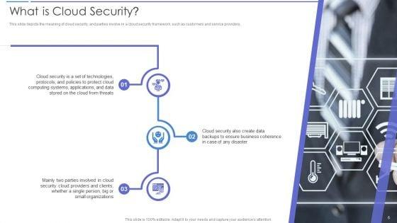 Cloud_Data_Security_Ppt_PowerPoint_Presentation_Complete_With_Slides_Slide_6.jpg