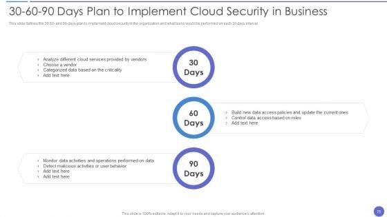 Cloud_Data_Security_Ppt_PowerPoint_Presentation_Complete_With_Slides_Slide_75.jpg